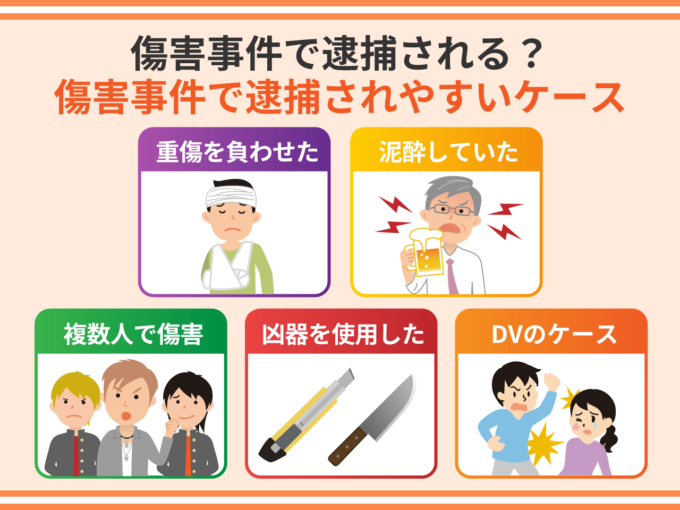 傷害事件で逮捕される？傷害事件で逮捕されやすいケース