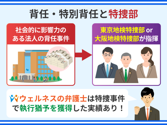 背任・特別背任と特捜部