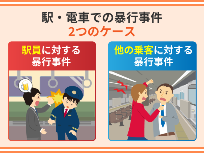 駅・電車での暴行事件－２つのケース