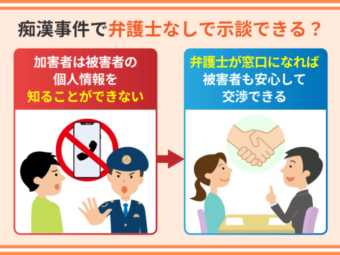 痴漢事件で弁護士なしで示談できる？