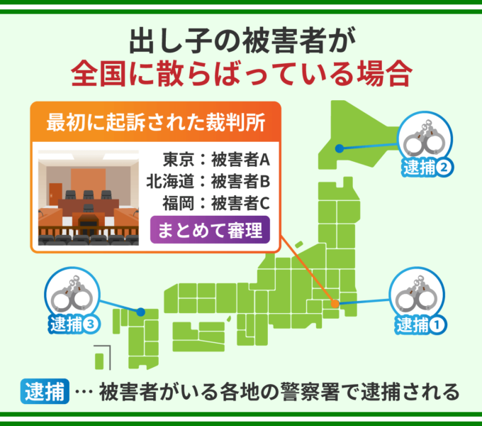出し子の被害者が全国に散らばっている場合