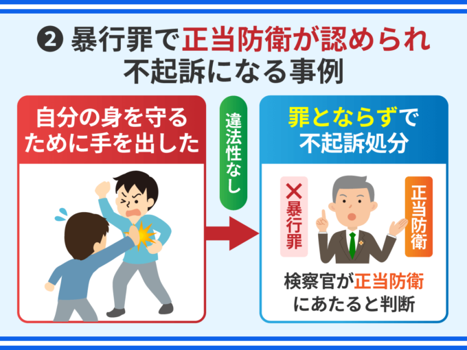 暴行罪で正当防衛が認められ不起訴になる事例
