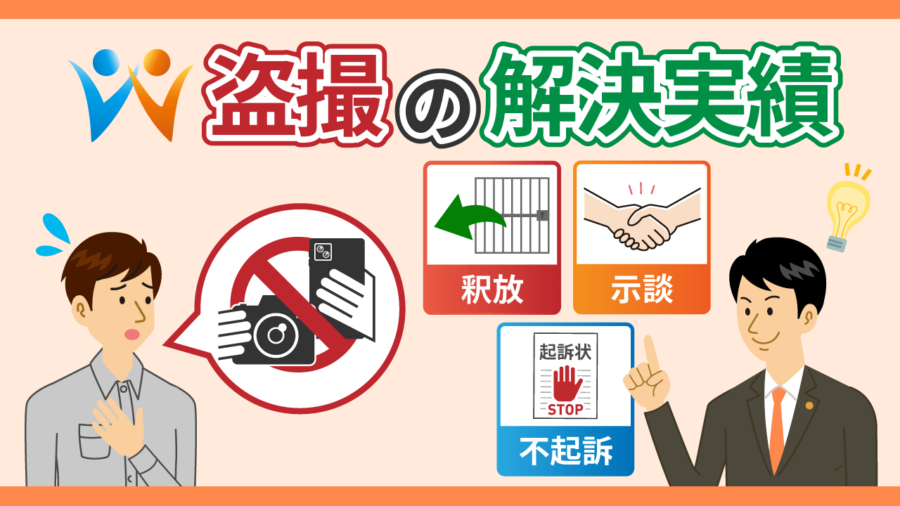 盗撮の解決実績