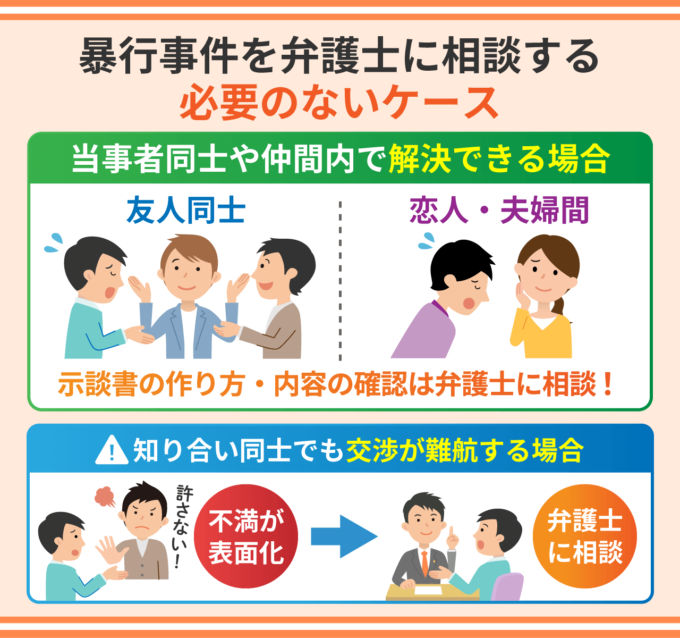暴行事件を弁護士に相談する必要がないケース