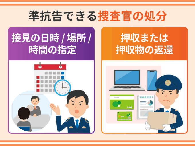 準抗告できる捜査官の処分