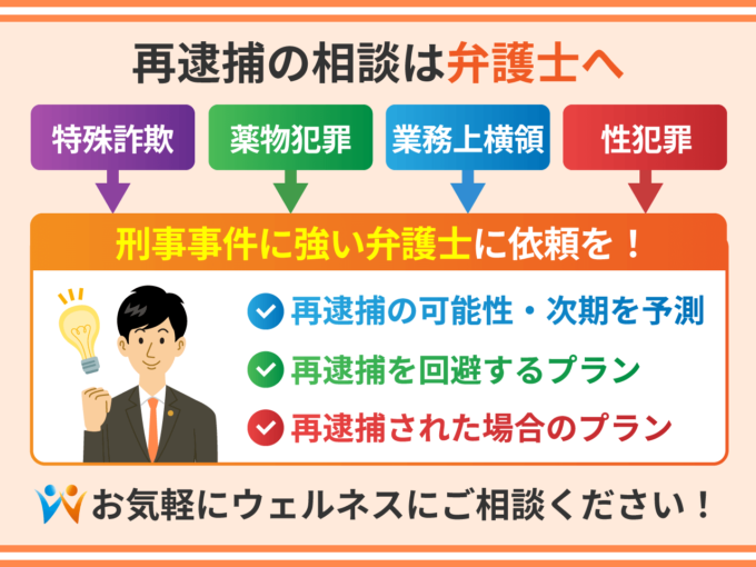 再逮捕の相談は弁護士へ