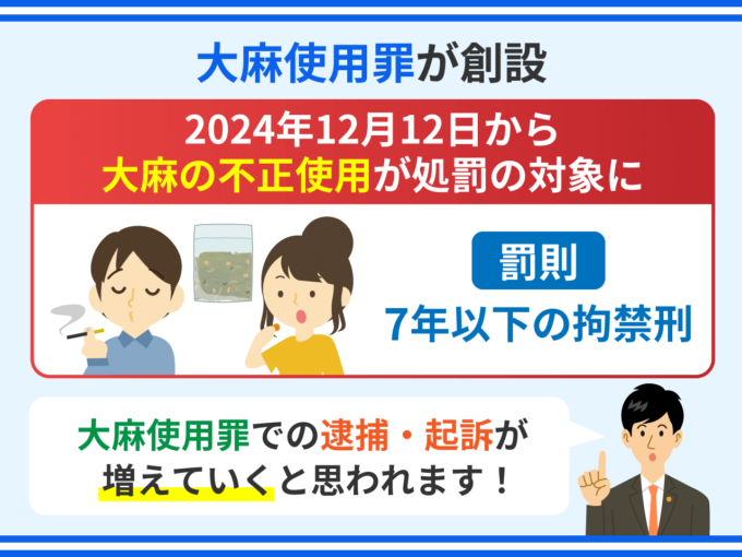 大麻使用罪が創設