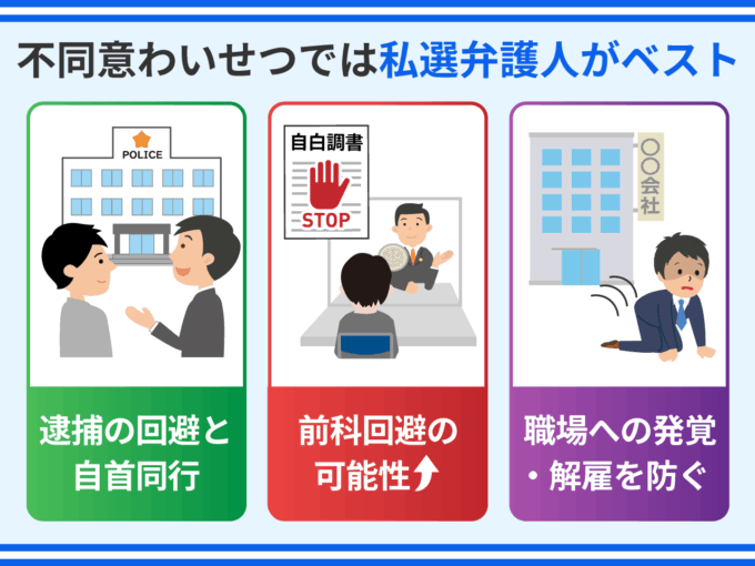 不同意わいせつでは私選弁護人がベスト