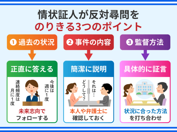 情状証人が反対尋問をのりきる３つのポイント