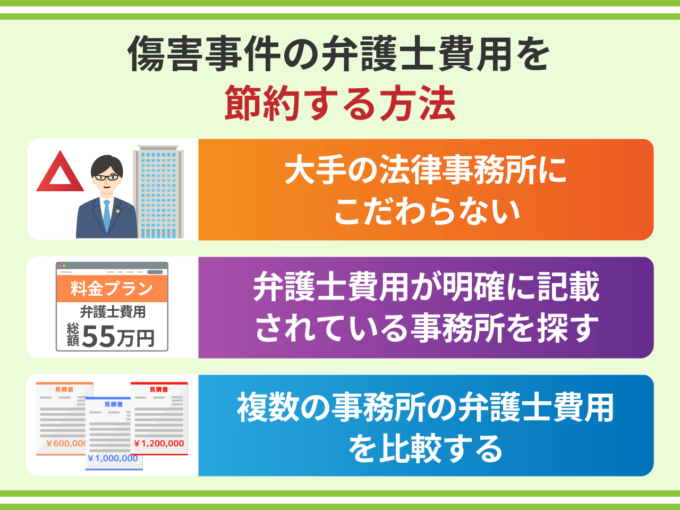 傷害事件の弁護士費用を節約する方法