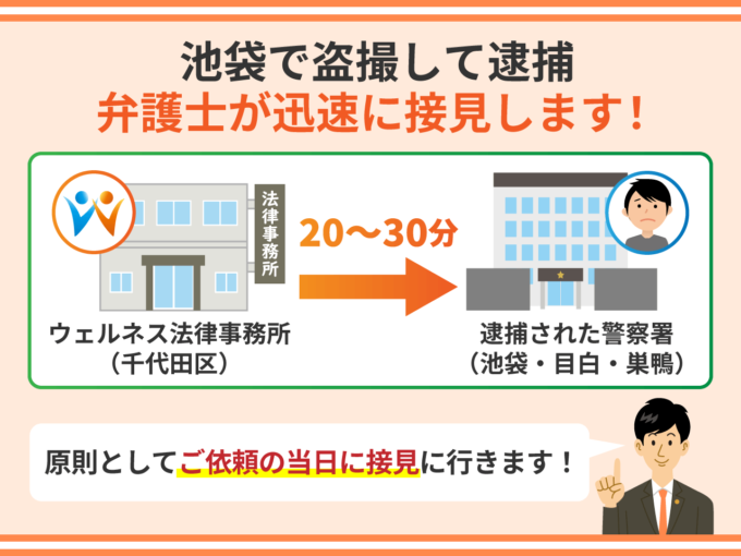池袋で盗撮して逮捕-弁護士が迅速に接見します