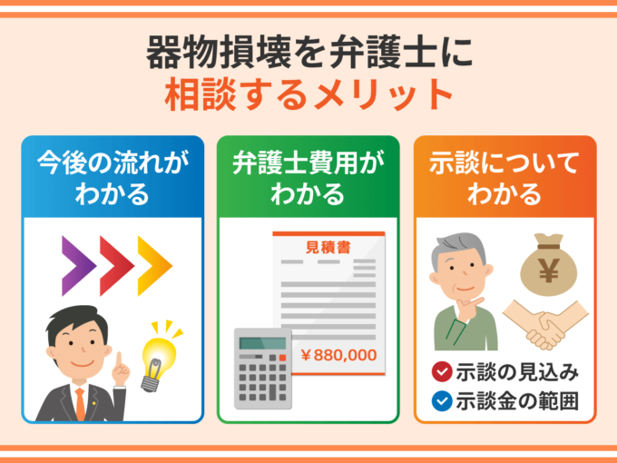器物損壊を弁護士に相談するメリット