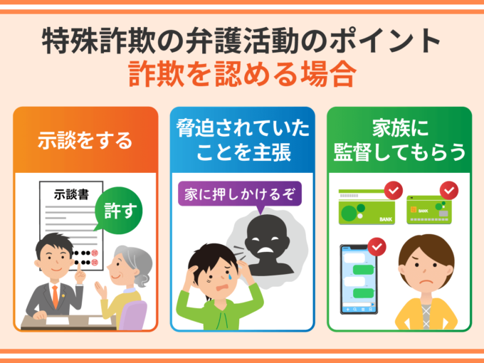 特殊詐欺の弁護活動のポイント－詐欺を認める場合
