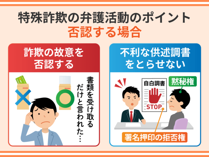 特殊詐欺の弁護活動のポイント－否認する場合