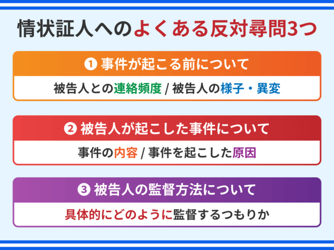 情状証人へのよくある反対尋問３つ
