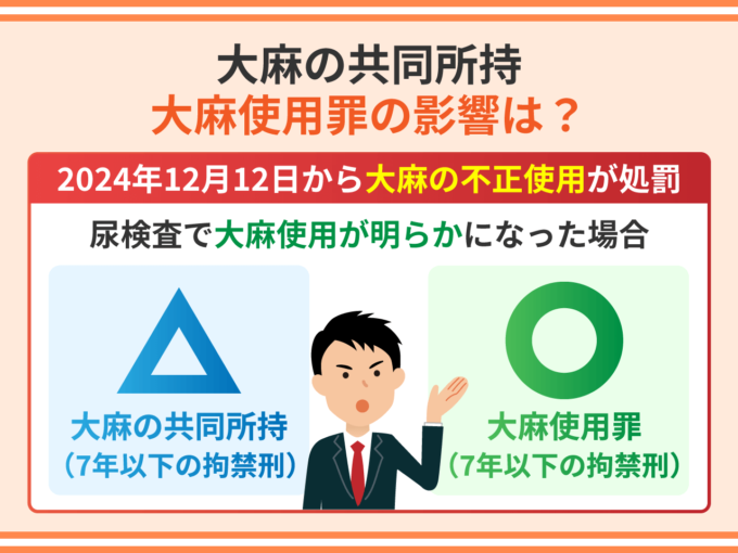 大麻の共同所持_大麻使用罪の影響は？