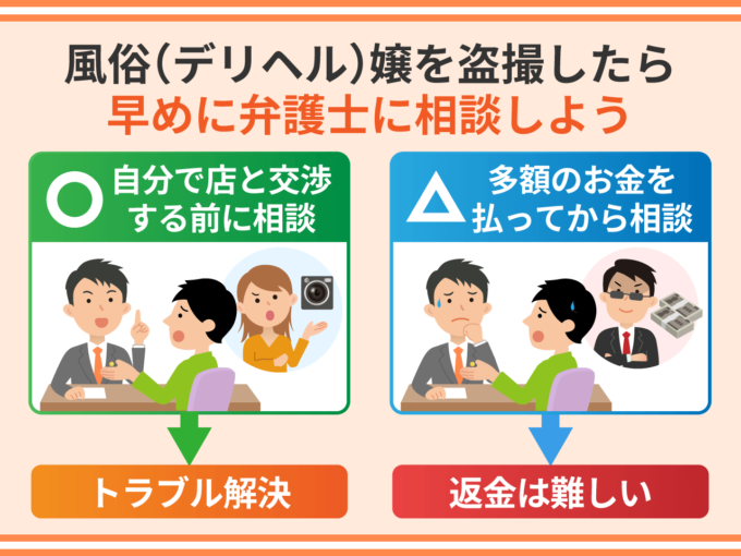 風俗(デリヘル)嬢を盗撮したら早めに弁護士に相談しよう