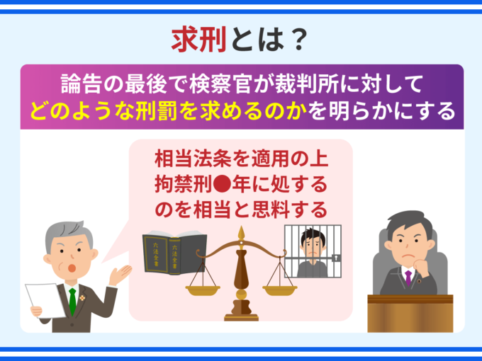 求刑とは？