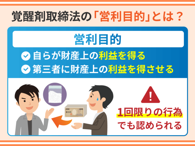 覚醒剤取締法の「営利目的」とは？