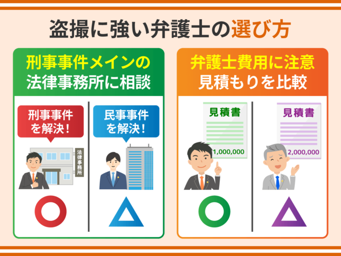 盗撮に強い弁護士の選び方