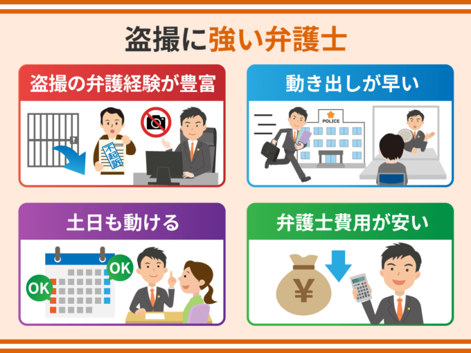 盗撮に強い弁護士