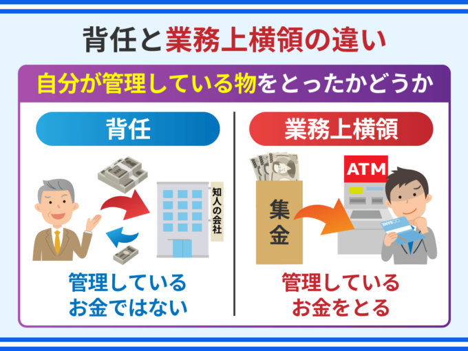 背任と業務上横領の違い