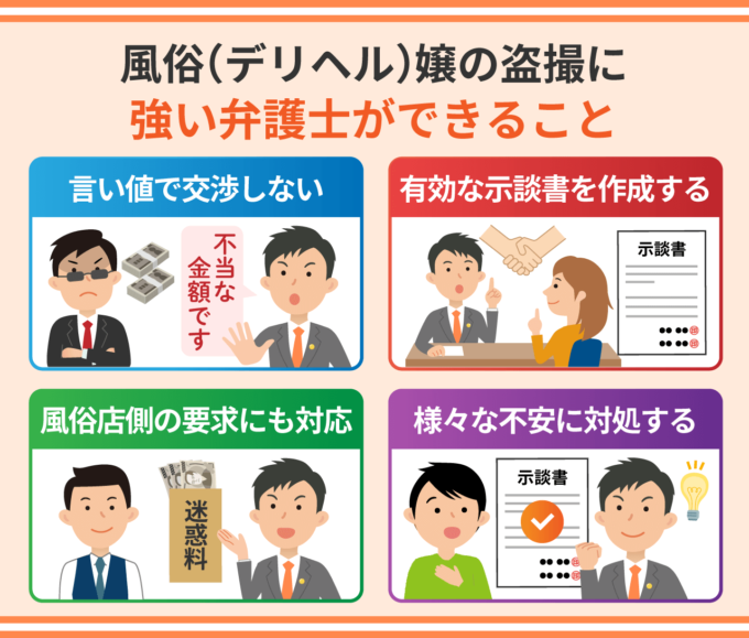 風俗(デリヘル)嬢の盗撮に強い弁護士ができること