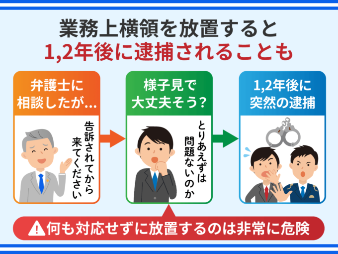 業務上横領を放置すると１，２年後に逮捕されることも