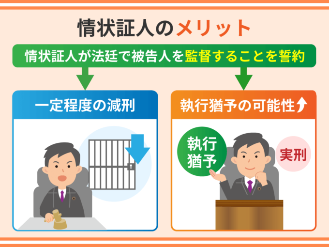 情状証人のメリット