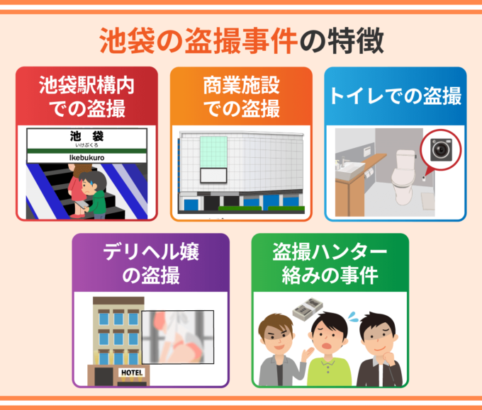 池袋の盗撮事件の特徴