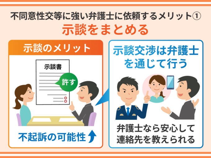 不同意性交等に強い弁護士に依頼するメリット①－示談をまとめる