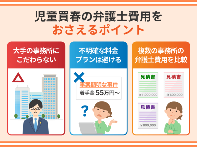 児童買春の弁護士費用をおさえるポイント