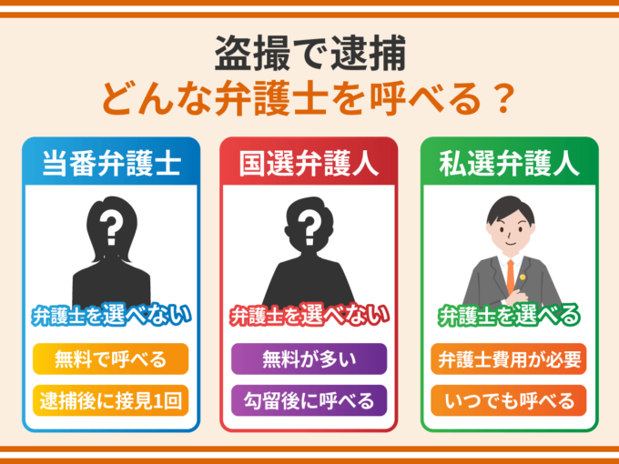 盗撮で逮捕_どんな弁護士を呼べる？