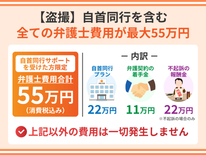 【盗撮】自首同行を含む全ての弁護士費用が最大５５万円 (1)