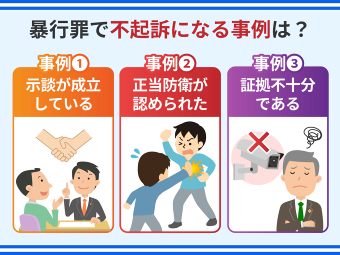 暴行罪で不起訴になる事例は