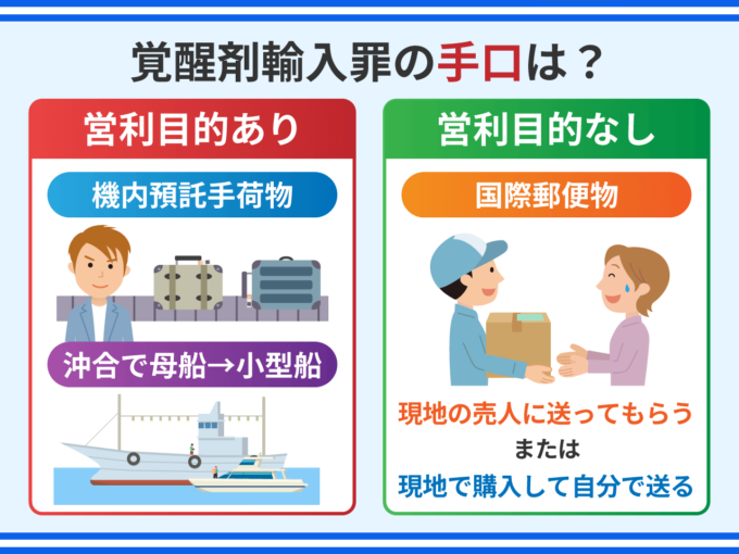 覚醒剤輸入罪の手口は？