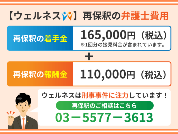 【ウェルネス】再保釈の弁護士費用