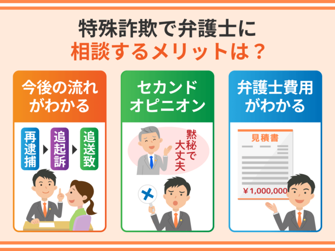 特殊詐欺で弁護士に相談するメリット