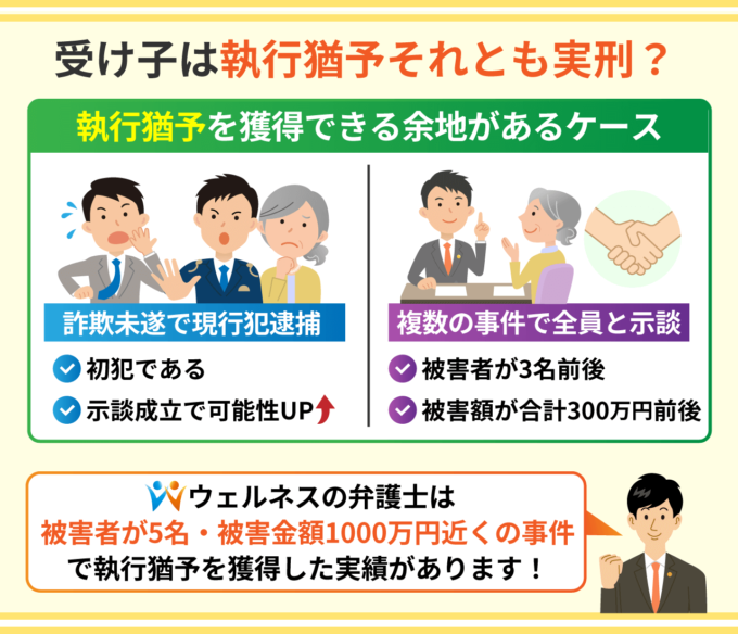 受け子は執行猶予それとも実刑？