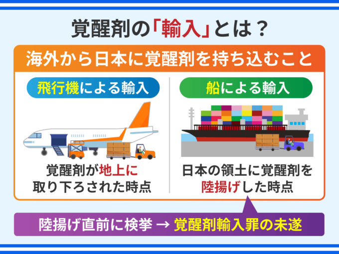 覚醒剤の「輸入」とは？