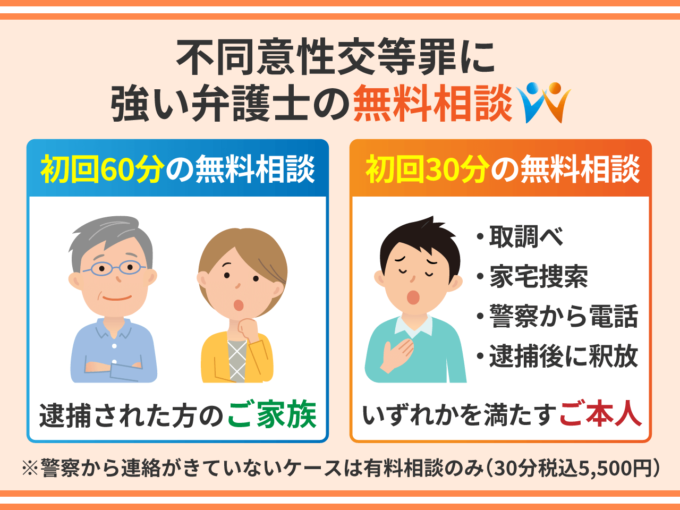 不同意性交等罪に強い弁護士の無料相談