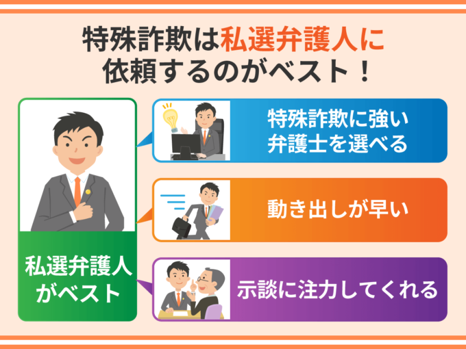 特殊詐欺は私選弁護人に依頼するのがベスト