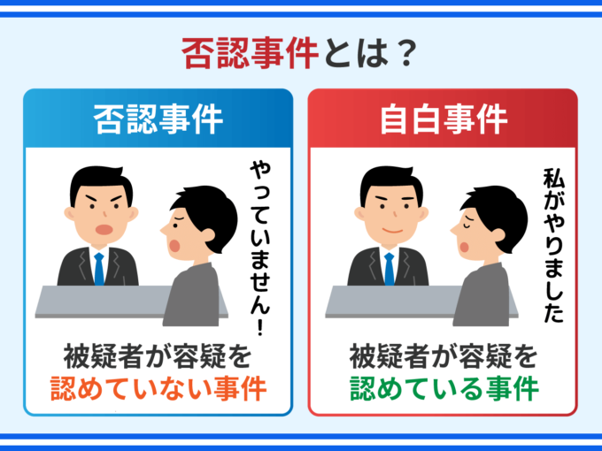 否認事件とは？