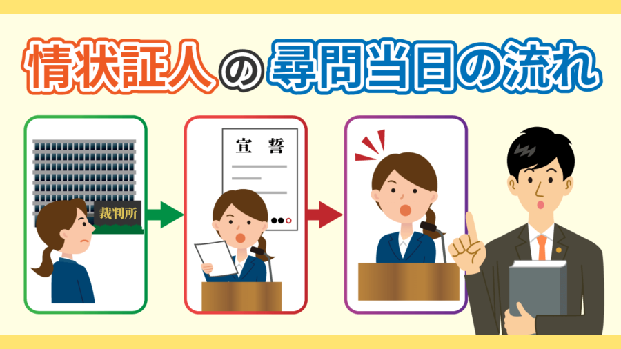 情状証人の尋問当日の流れ
