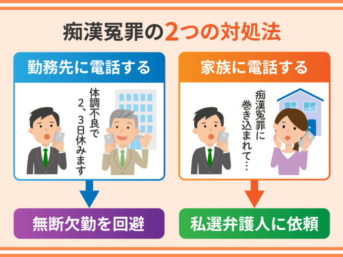 痴漢冤罪の２つの対処法