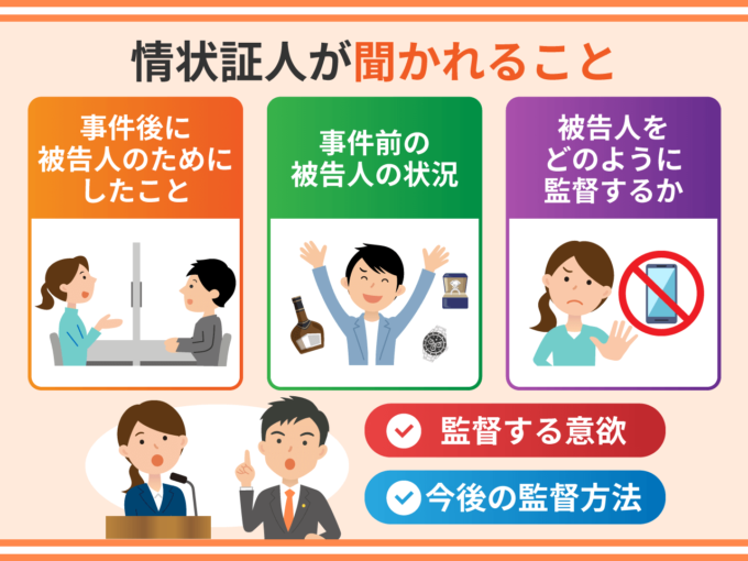 情状証人が聞かれること