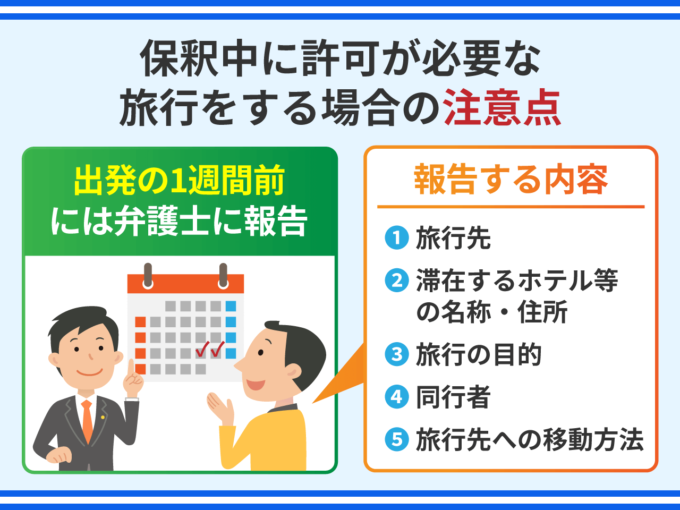 保釈中に許可が必要な旅行をする場合の注意点