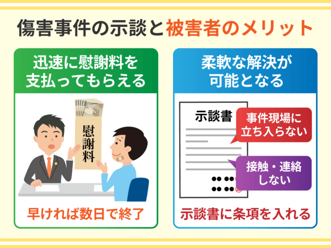 傷害事件の示談と被害者のメリット