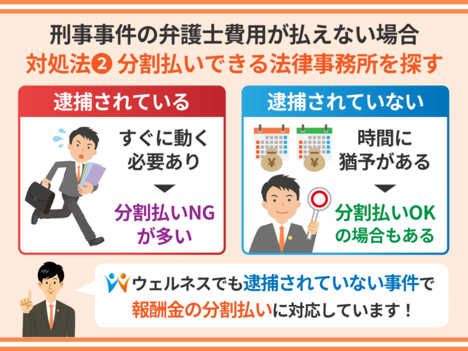 刑事事件の弁護士費用が払えない場合の対処法②-分割払いできる法律事務所を探す