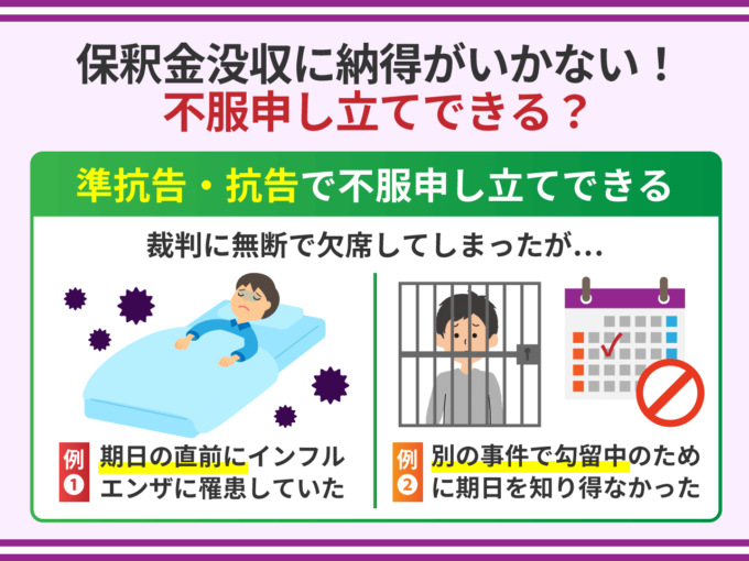 保釈金没収に納得がいかない！不服申し立てできる？